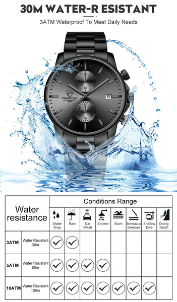 New CHEETAH Men Watch Luxury Brand Business Black Quartz Watches Mens Waterproof Chronograph Sport Wristwatch Date Male Clock