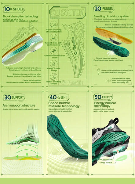 ONEMIX 2025 Waterproof Sports Shoes – Autumn Winter, Non-Slip, Lightweight Outdoor Walking Sneakers for Men & Women