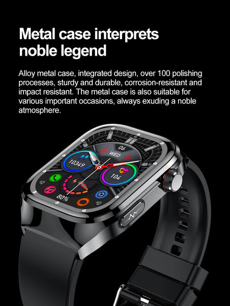 2025 New For Xiaomi Five organ examination Smart Watch Men ECG+PPG Uric Acid Blood Fat Bluetooth Call Sports Health Smartwatches