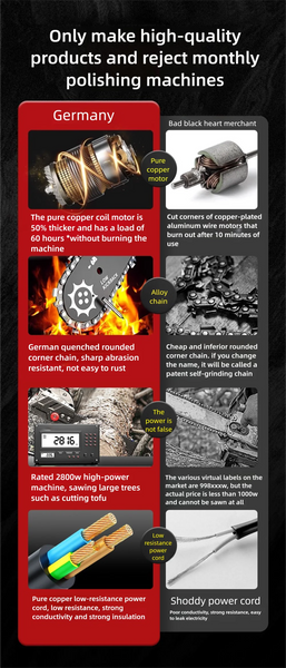 16 Inch High Power Electric Chain Saws Handheld Woodworking Cutting Wood Electric Saws Electric Chain Saw For Felling Cutting