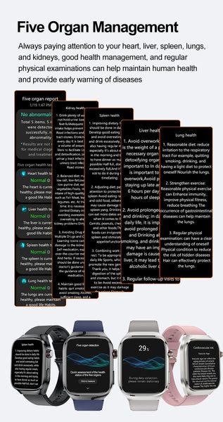 2025 New For Xiaomi Five organ examination Smart Watch Men ECG+PPG Uric Acid Blood Fat Bluetooth Call Sports Health Smartwatches