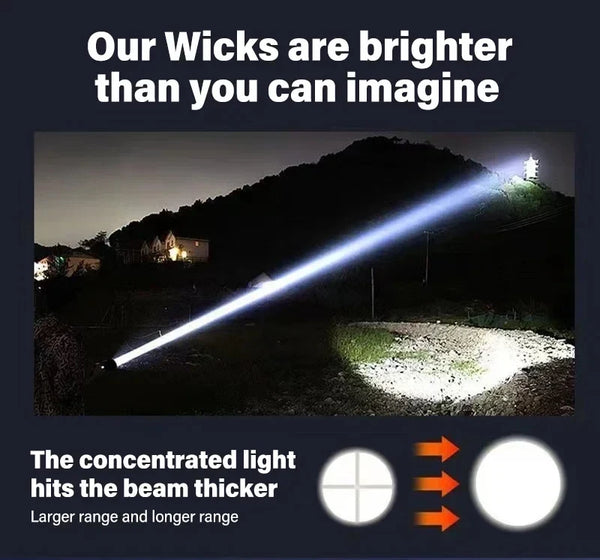 5000LM Powerful P70 Led Flashlights Ultra Bright Tactical Light Emergency Spotlights Telescopic Zoom Light Built-in Battery