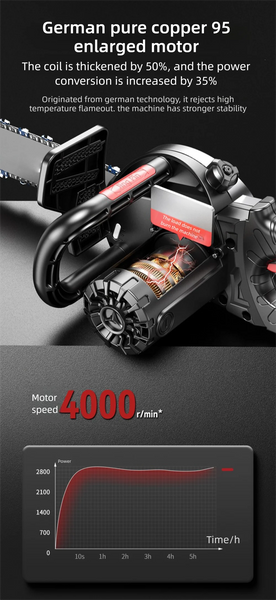 16 Inch High Power Electric Chain Saws Handheld Woodworking Cutting Wood Electric Saws Electric Chain Saw For Felling Cutting