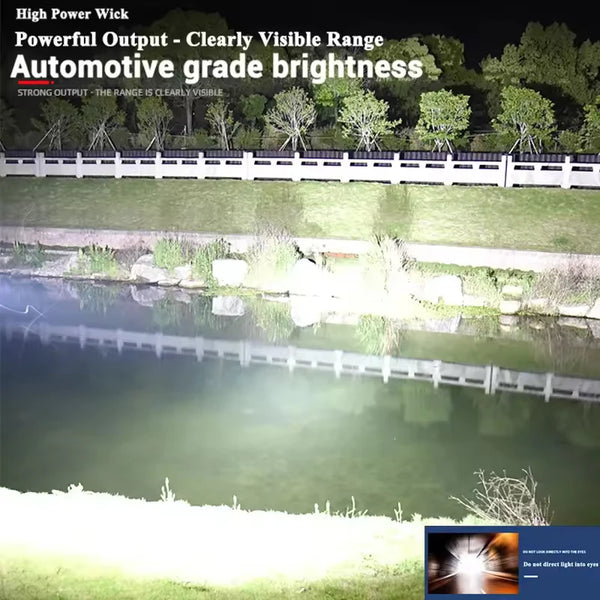 5000LM Powerful P70 Led Flashlights Ultra Bright Tactical Light Emergency Spotlights Telescopic Zoom Light Built-in Battery