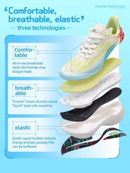 ONEMIX 2025 Carbon Plate Running Shoes – Lightweight Power, Breathable Comfort, Unisex Fit
Unleash your stride with the ONEMIX 2025 PB sneakers—engineered for runners who demand speed, support, and style. Featuring a carb