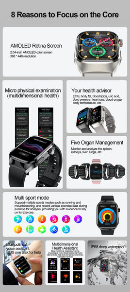2025 New For Xiaomi Five organ examination Smart Watch Men ECG+PPG Uric Acid Blood Fat Bluetooth Call Sports Health Smartwatches