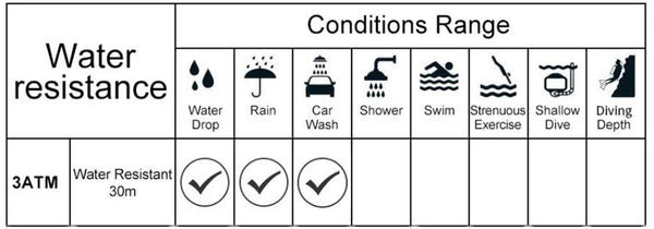 PABLO RAEZ Men's Luxury Silver Watch – SUS304 Steel, Luminous, Waterproof