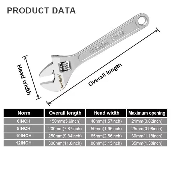 Heavy-Duty Adjustable Wrench – Large Opening, Long Handle, CR-V Steel