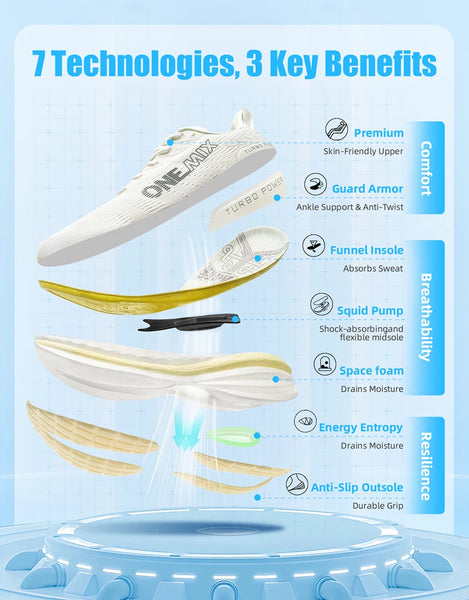 ONEMIX Men’s Running Shoes – Breathable, Wear-Resistant, Tech-Support Sneakers for Jogging & Sports