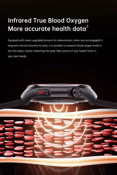 2025 New Laser detection Blood pressure Smart Watch Men Heart rate Pulse Three highs Blood oxygen Call Health Sports NFC Watches