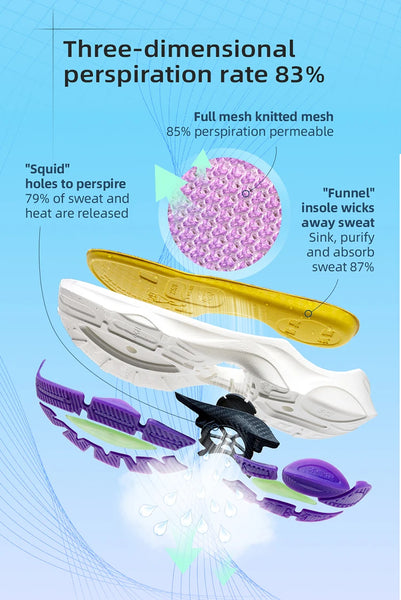 ONEMIX Men’s Running Shoes – Breathable, Wear-Resistant, Tech-Support Sneakers for Jogging & Sports