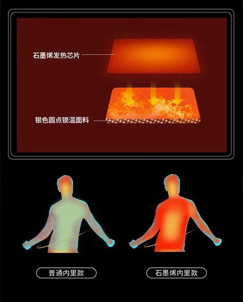 Men's Norwegian Fleece Hooded Jacket – Thick Plus Size Autumn/Winter Outdoor Coat, Warm Couple Fleece Outerwear