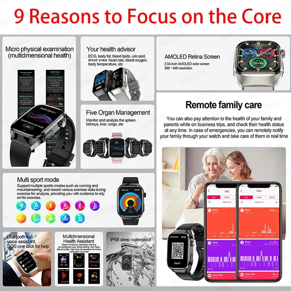 2025 New For Xiaomi Five organ examination Smart Watch Men ECG+PPG Uric Acid Blood Fat Bluetooth Call Sports Health Smartwatches