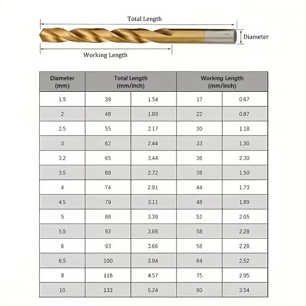 13Pcs Cobalt Drill Bits Set 1/16-1/4 inch, M35  Twist Jobber Length for Hardened Metal, Stainless Steel, Cast Iron and Wood
