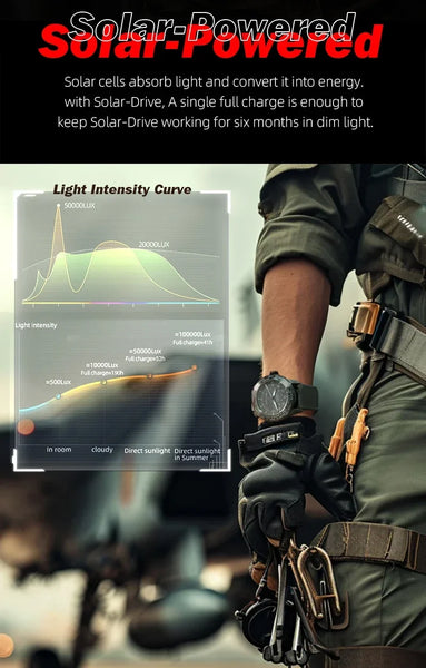 NORTH EDGE MACH 2024 Pilot Watch – Solar Powered, Dual Time, Waterproof