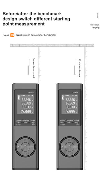 Laser Range finder 80/60/40m Portable USB Charger High Precision Measurement Angle Laser Digital RangeFinder Construction Tools