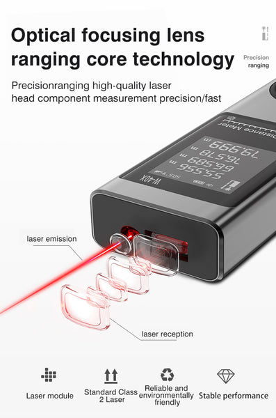 Laser Range finder 80/60/40m Portable USB Charger High Precision Measurement Angle Laser Digital RangeFinder Construction Tools