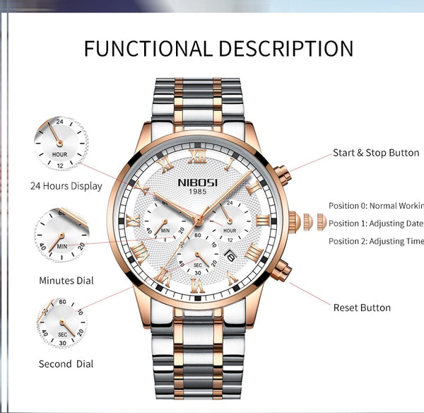 Nibosi Mens Quartz Wristwatch Luxury Fashion Sport Wristwatch Waterproof Stainless Male Wristwatches Clock  Male Wristwatches-kopara2trade.myshopify.com-